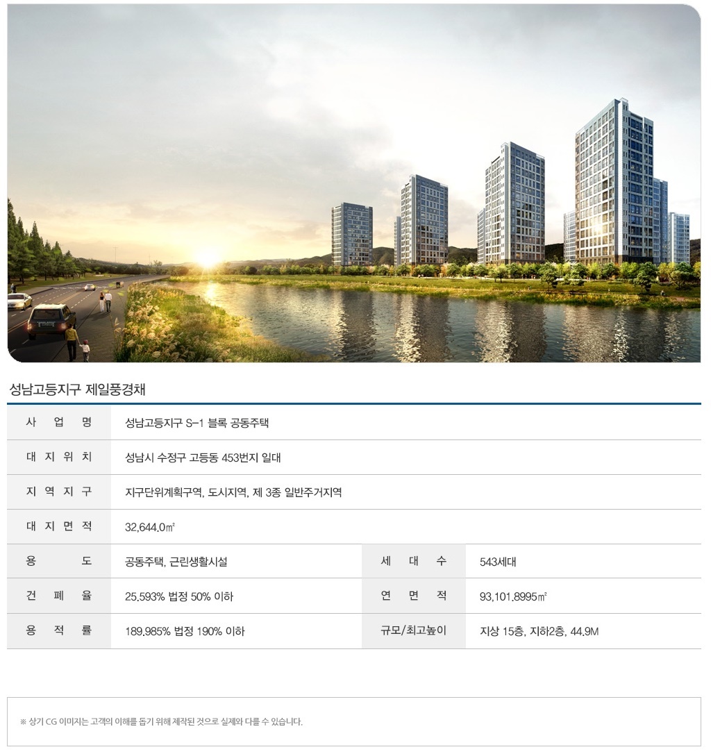 사업개요